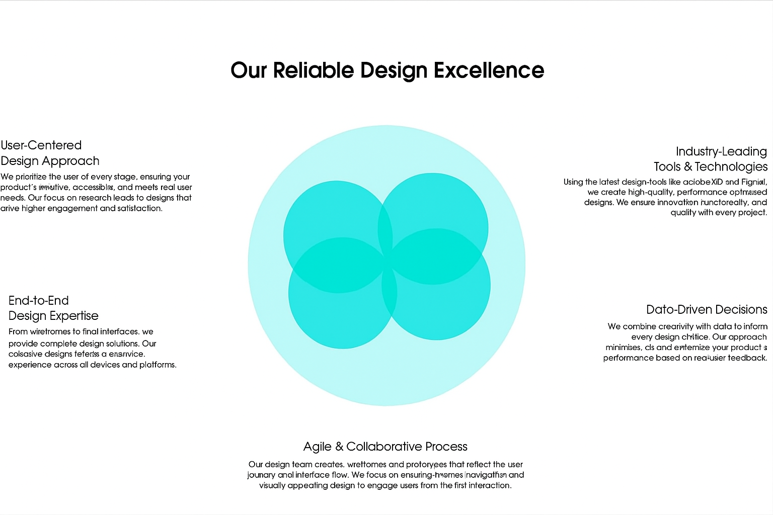 our reliable design excellence